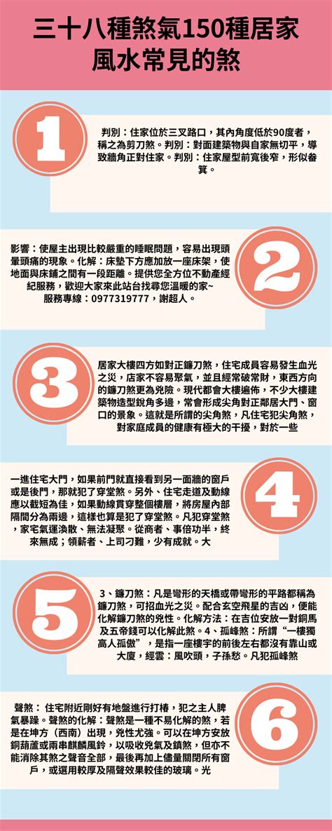 西斜風水化解|【風水化解】150種居家風水常見的煞氣和化解方法 